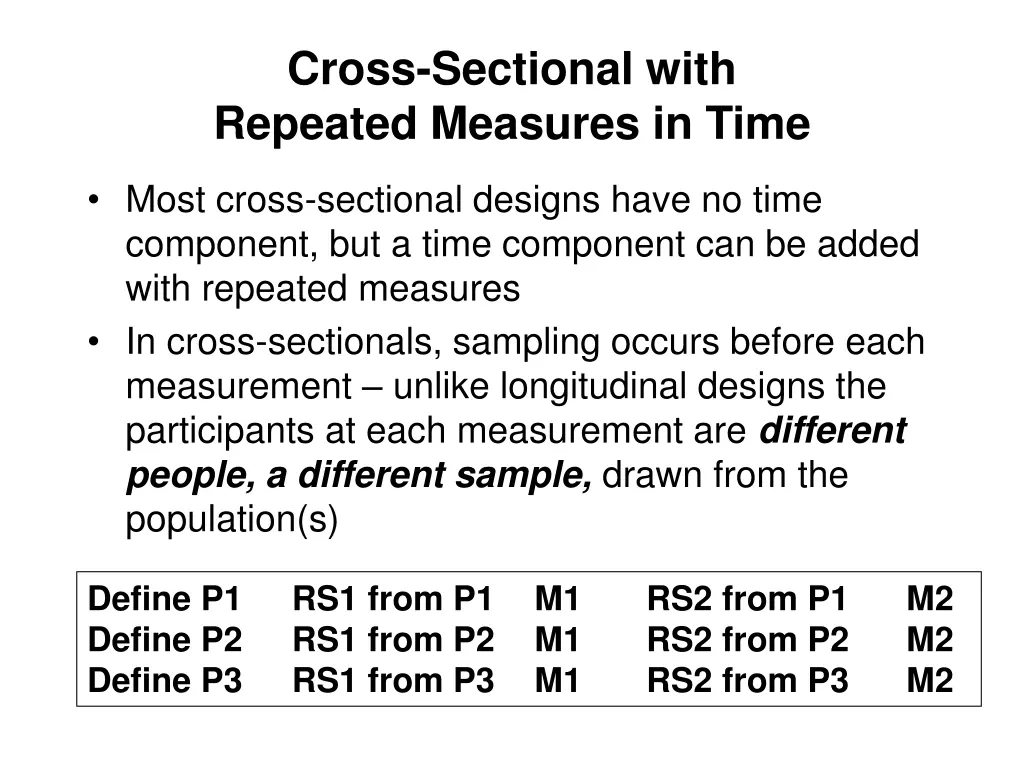 cross sectional with repeated measures in time