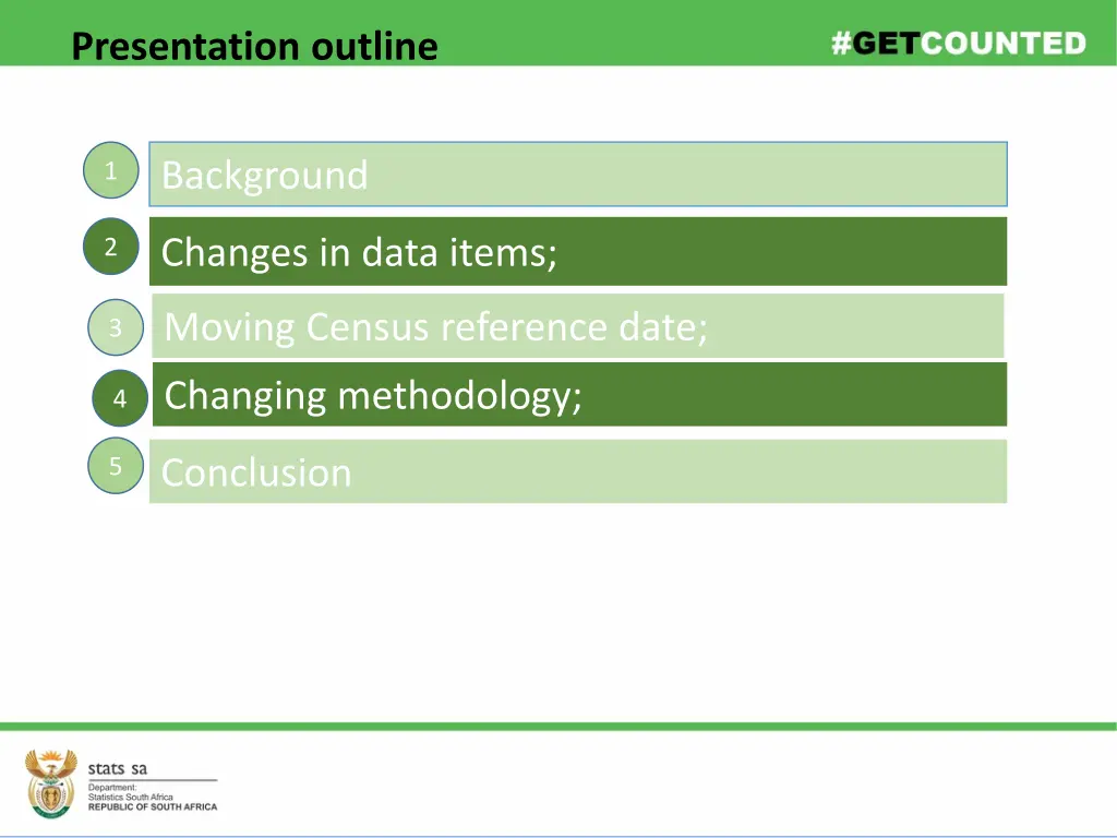 presentation outline