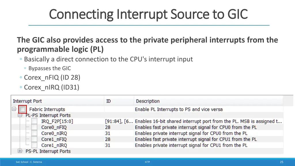 connecting interrupt source to gic connecting