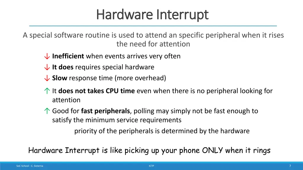 hardware interrupt hardware interrupt