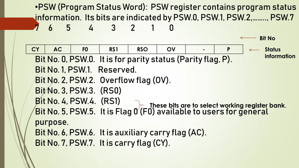 psw program status word psw register contains