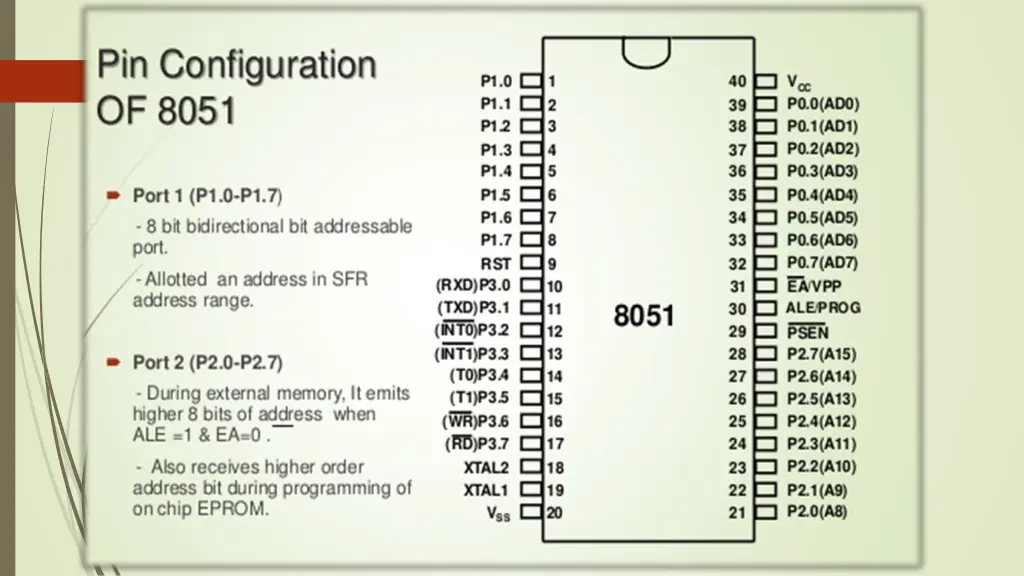 slide14