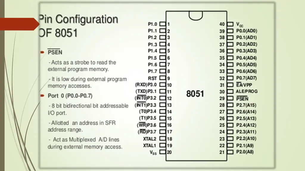 slide15