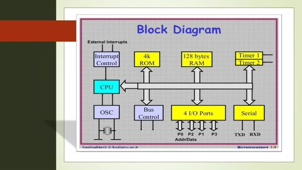 slide5