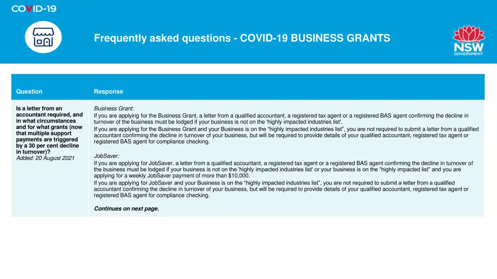 frequently asked questions covid 19 business 15