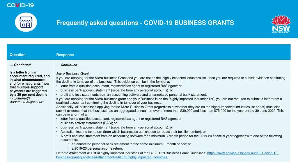 frequently asked questions covid 19 business 16