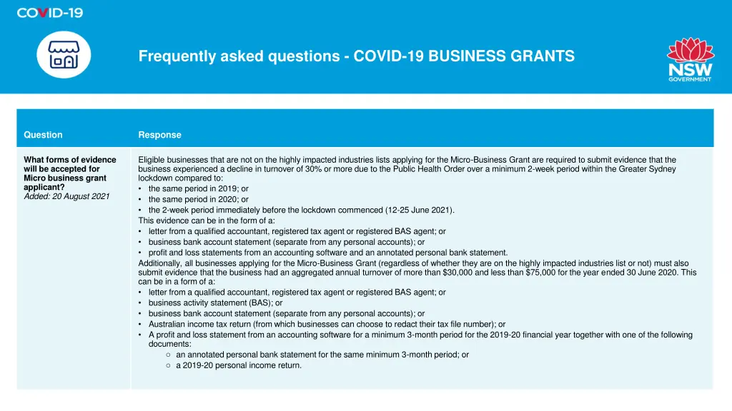 frequently asked questions covid 19 business 17