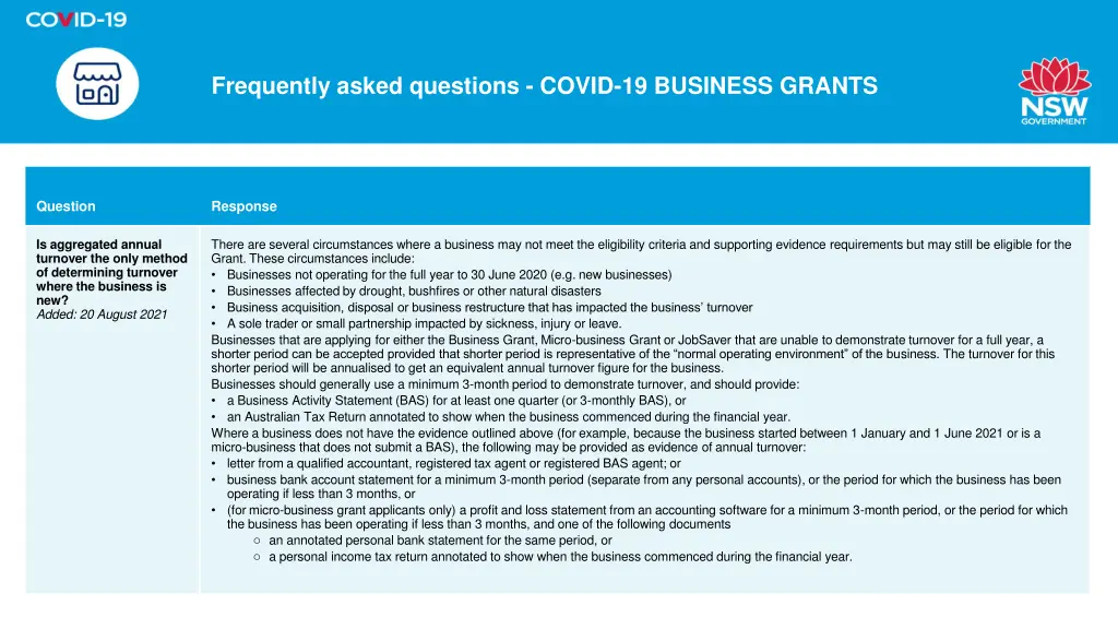 frequently asked questions covid 19 business 18