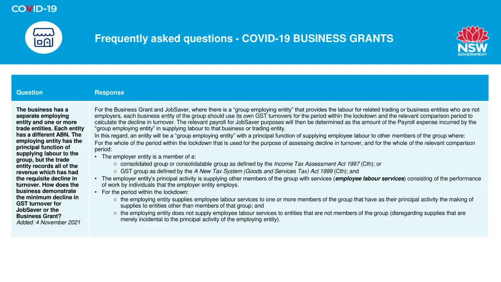 frequently asked questions covid 19 business 24