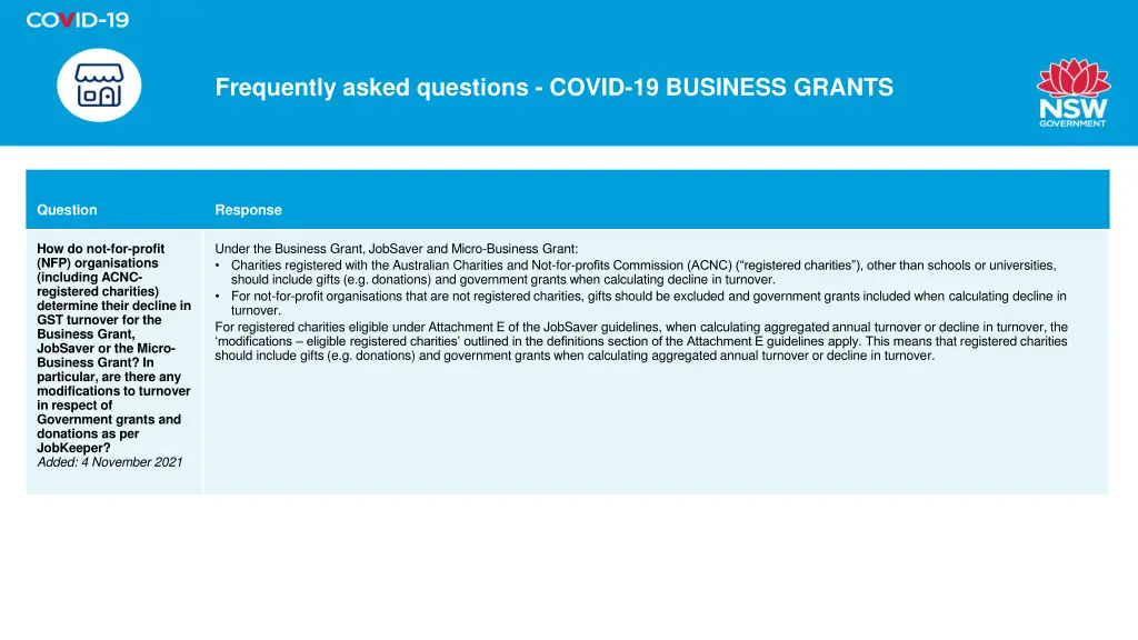 frequently asked questions covid 19 business 25