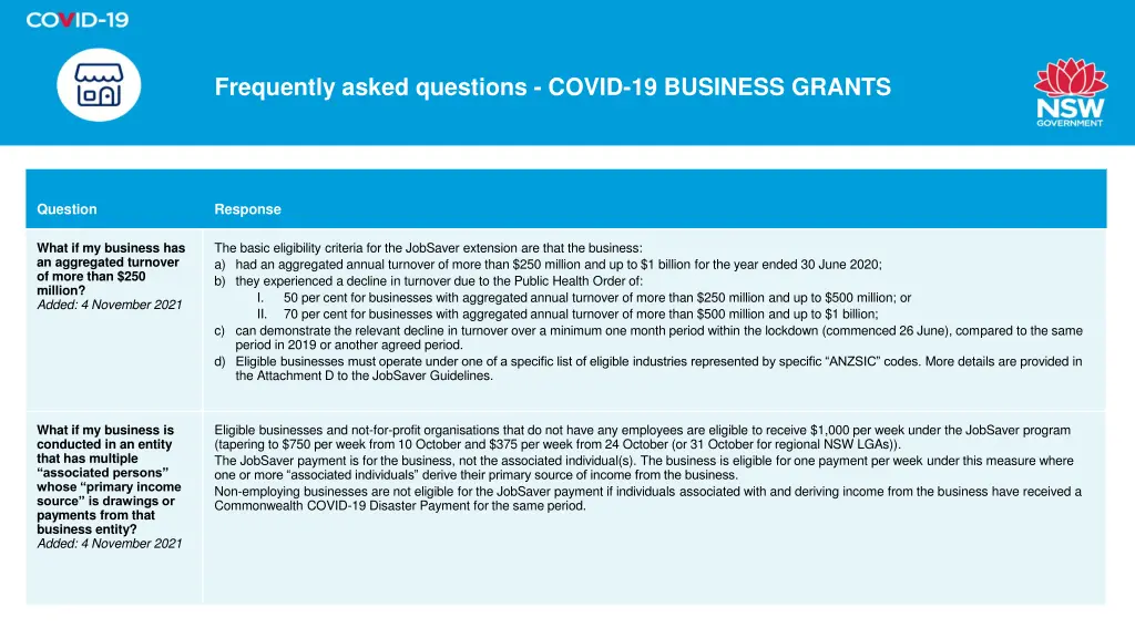 frequently asked questions covid 19 business 27