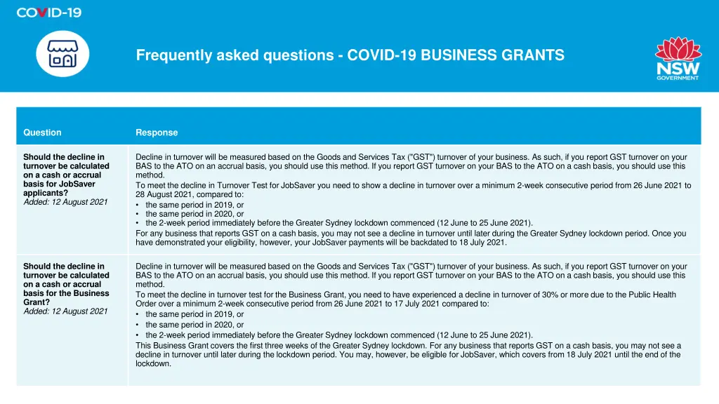 frequently asked questions covid 19 business 3