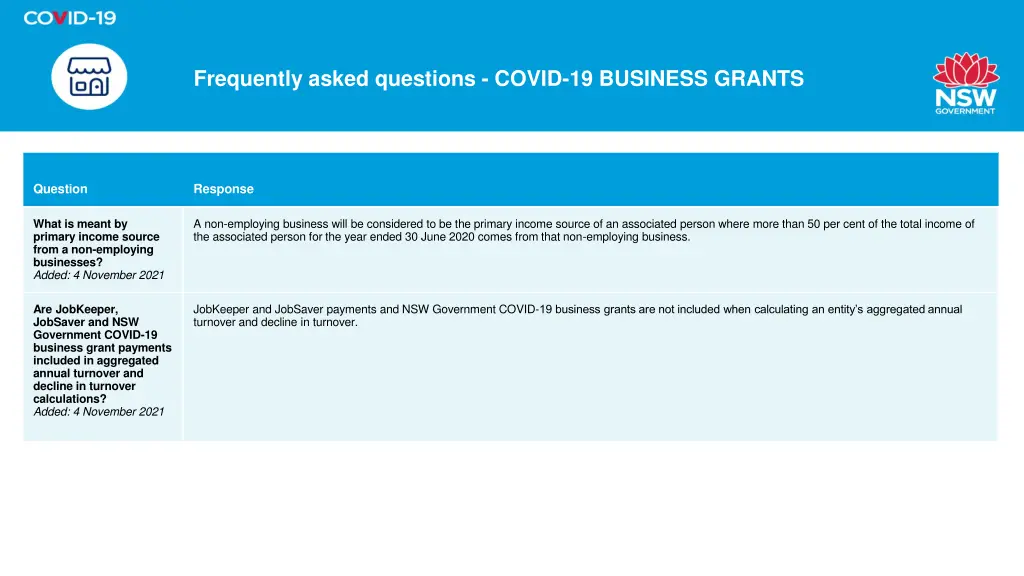 frequently asked questions covid 19 business 30