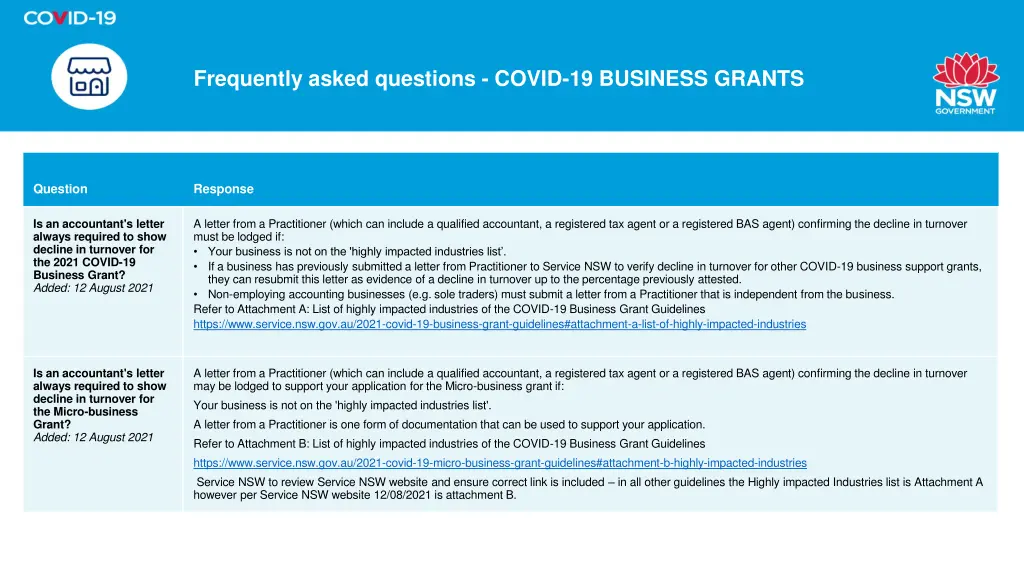 frequently asked questions covid 19 business 5