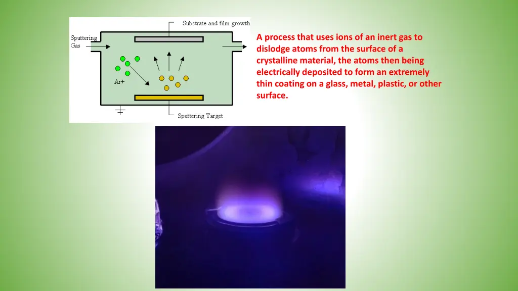 a process that uses ions of an inert