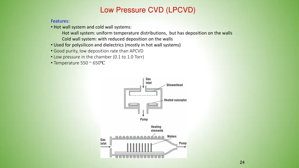 low pressure cvd lpcvd