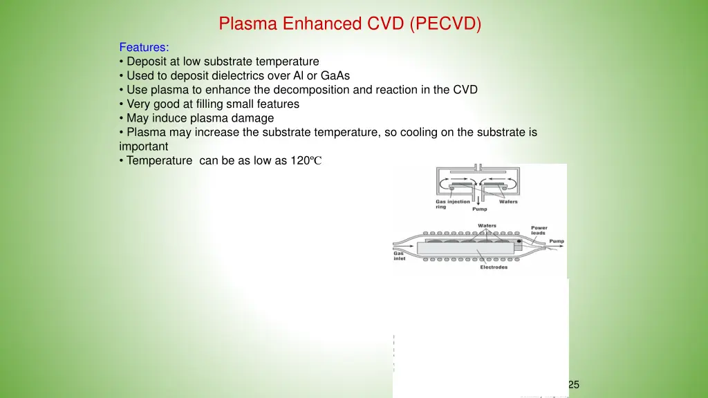 plasma enhanced cvd pecvd