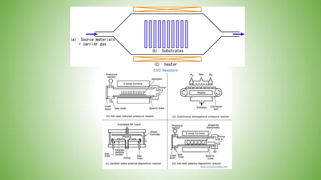 slide10