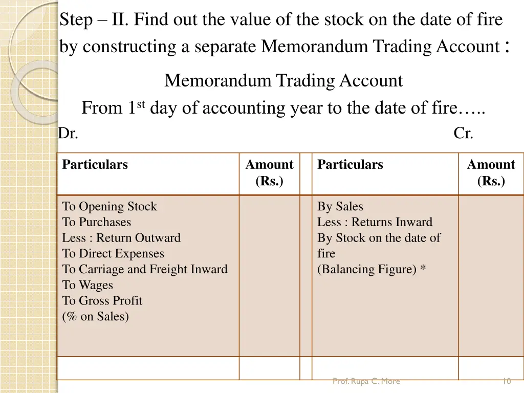 step ii find out the value of the stock