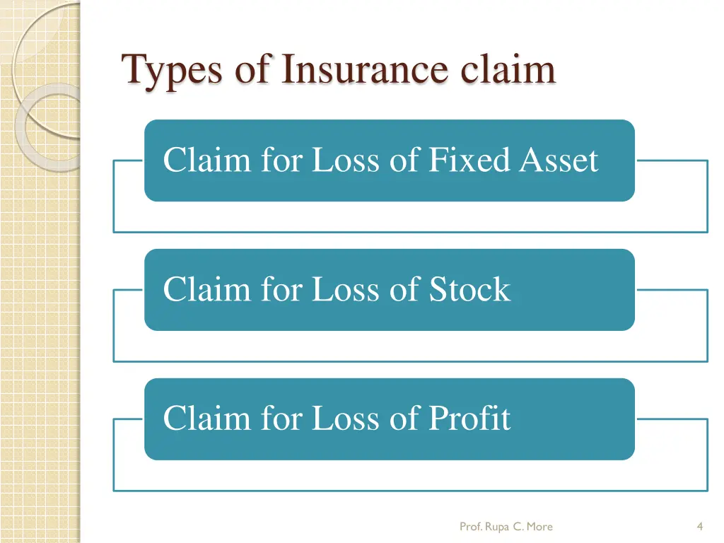 types of insurance claim