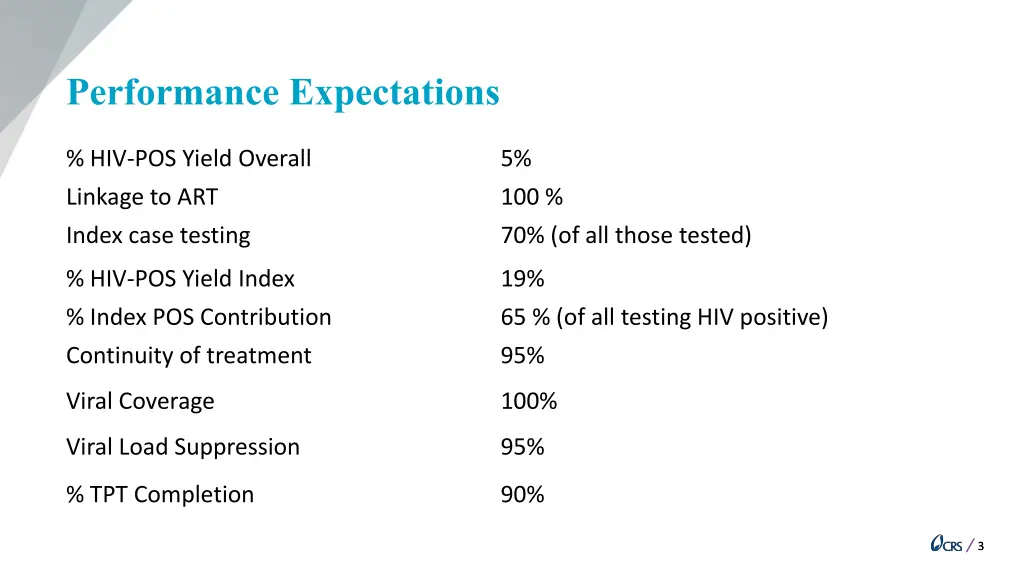 performance expectations