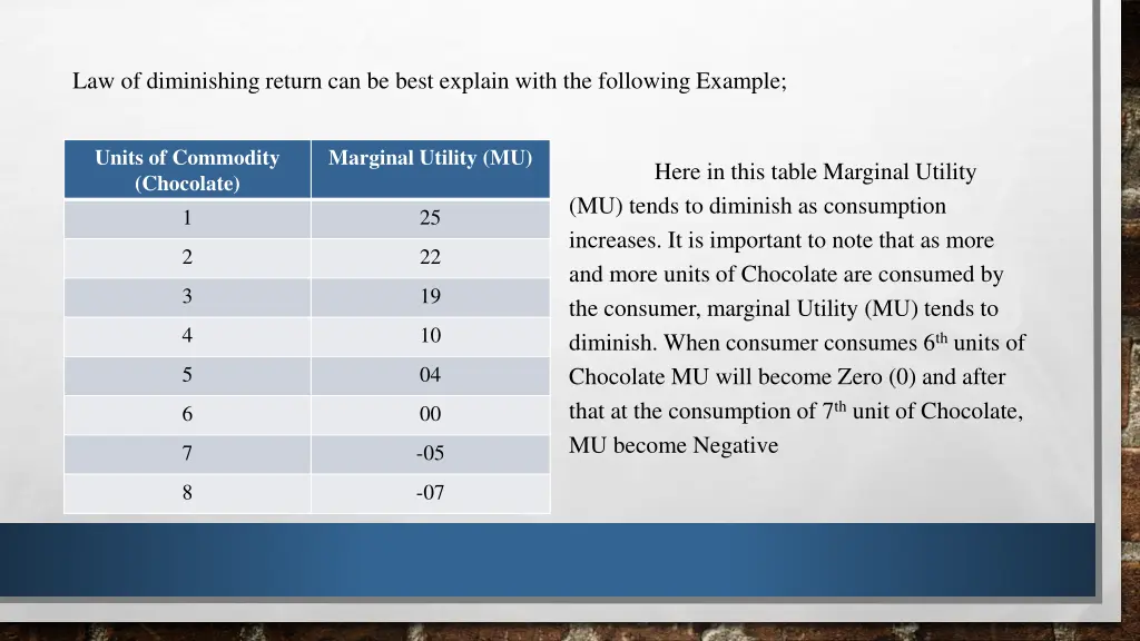 law of diminishing return can be best explain