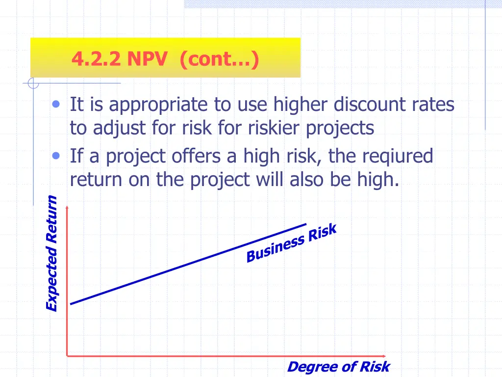 4 2 2 npv cont 2