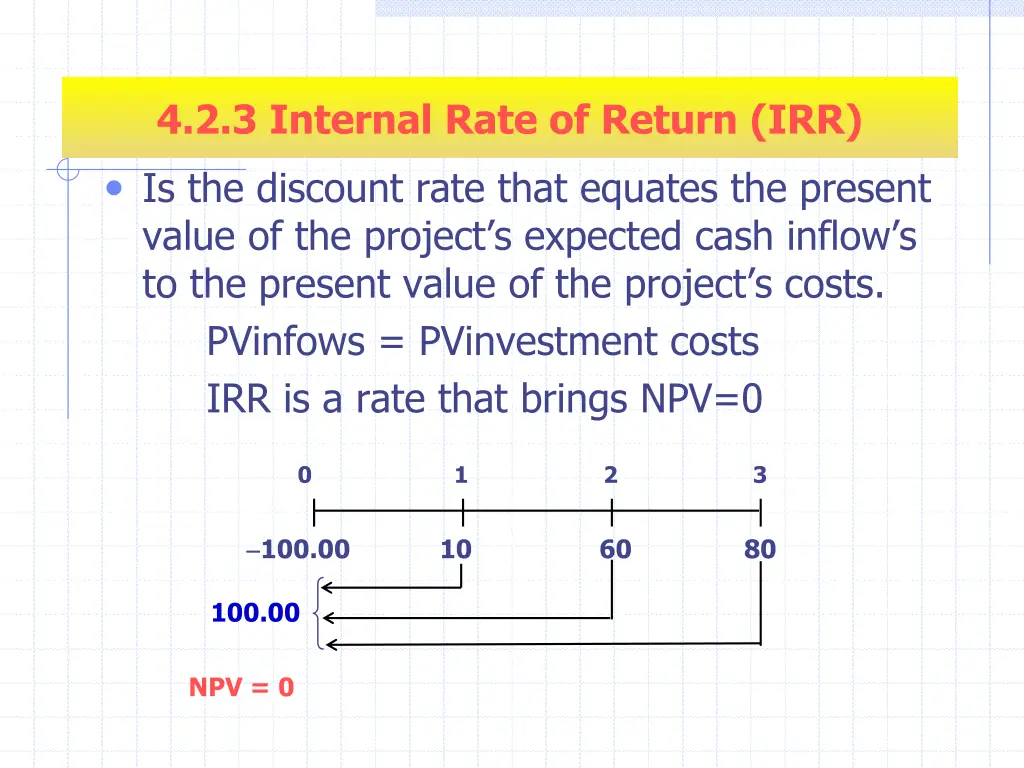 4 2 3 internal rate of return irr