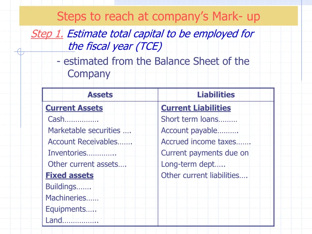 steps to reach at company s mark up step