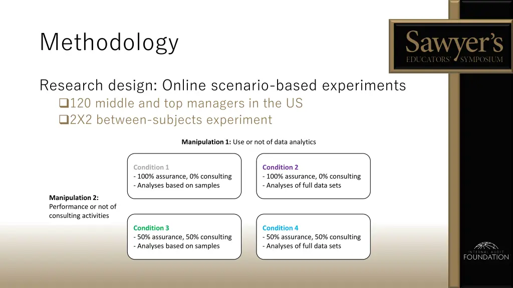 methodology