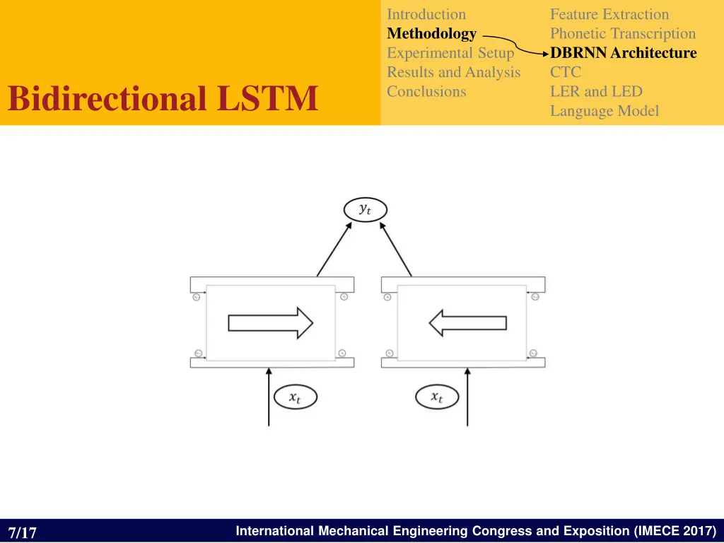 introduction methodology experimental setup 5