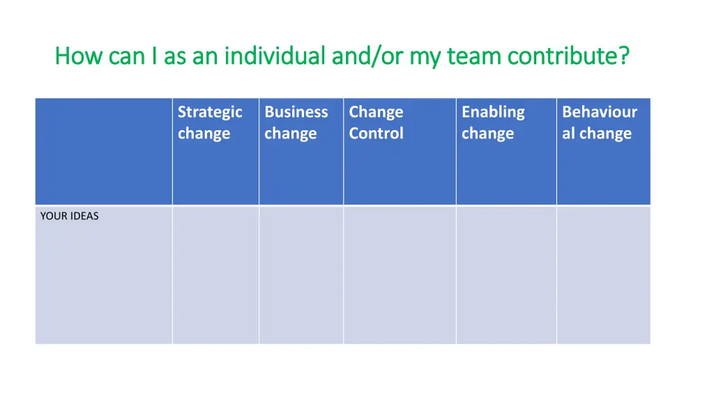 how can i as an individual and or my team