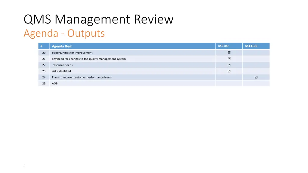 qms management review agenda outputs