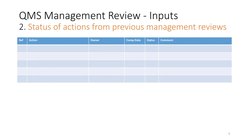 qms management review inputs 2 status of actions