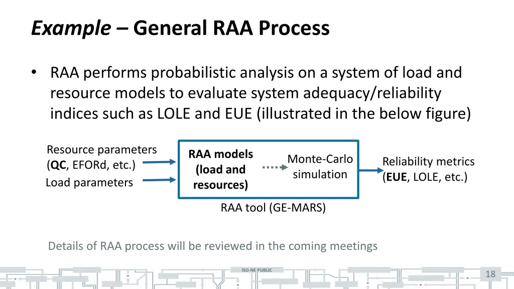 example general raa process