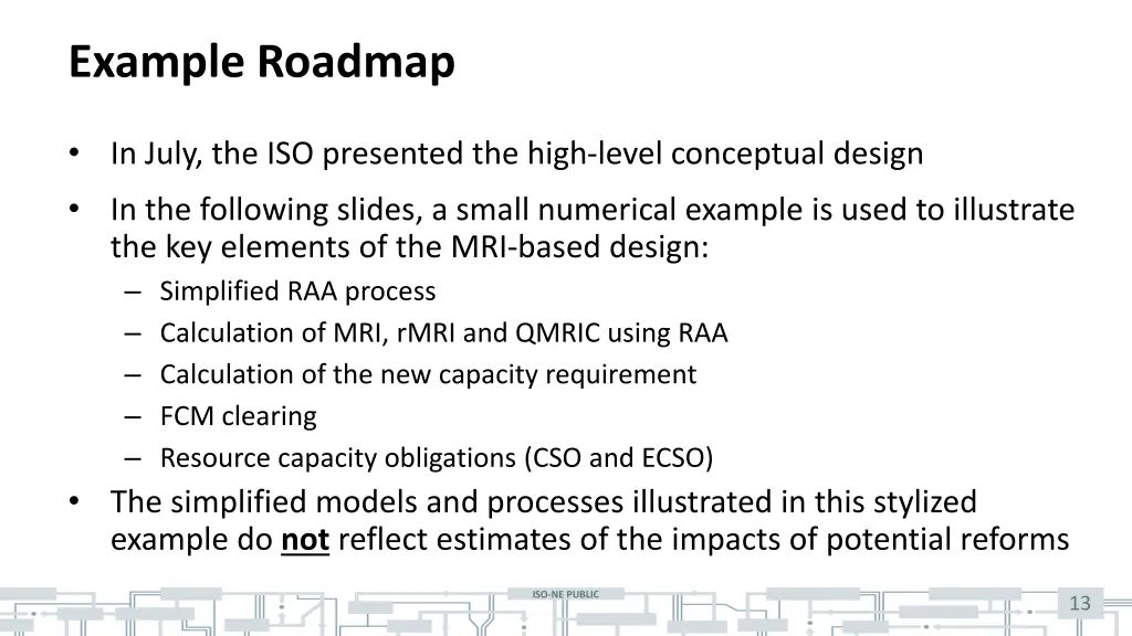 example roadmap