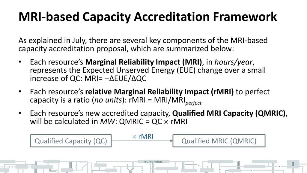 mri based capacity accreditation framework