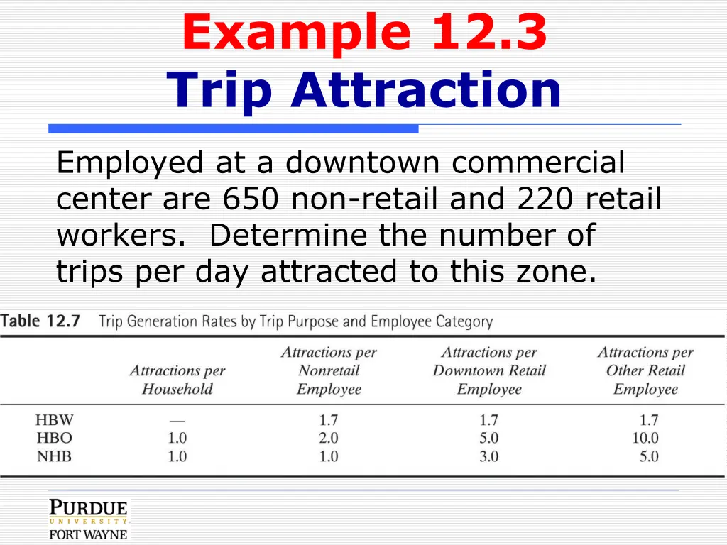 example 12 3 trip attraction