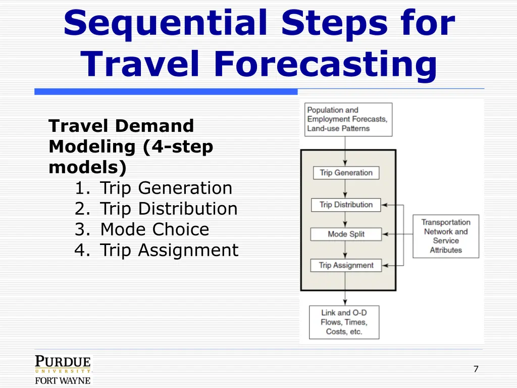 sequential steps for travel forecasting