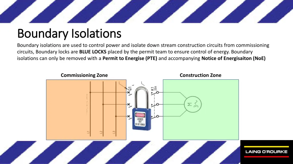 boundary isolations boundary isolations boundary