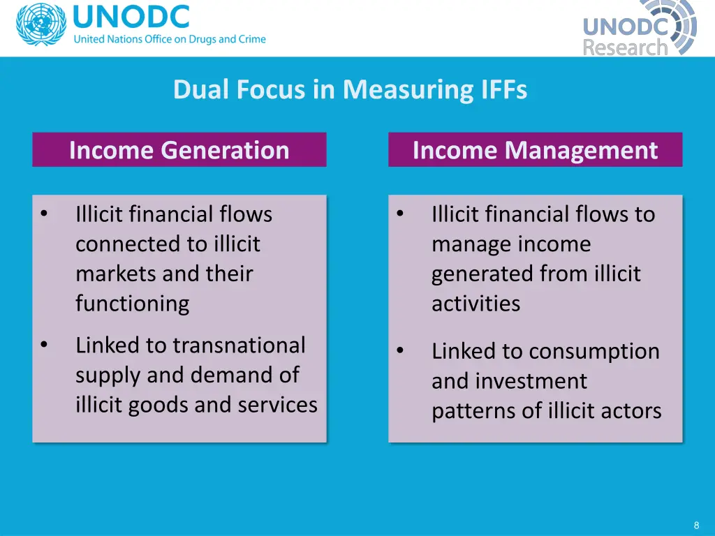 dual focus in measuring iffs