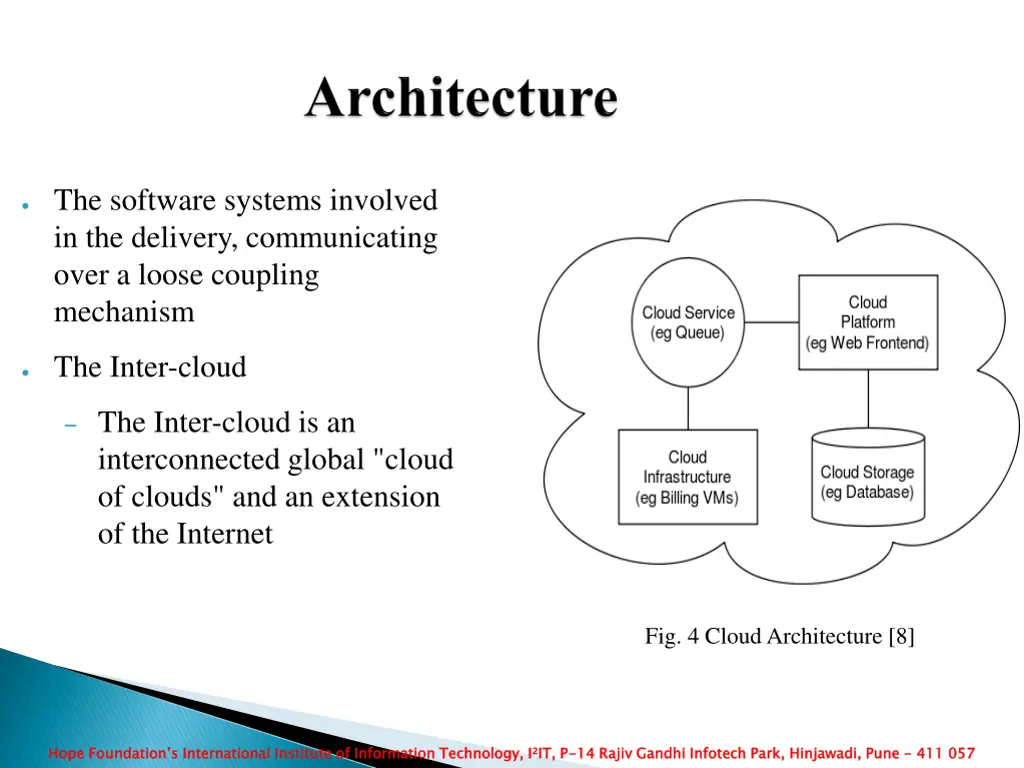 the software systems involved in the delivery