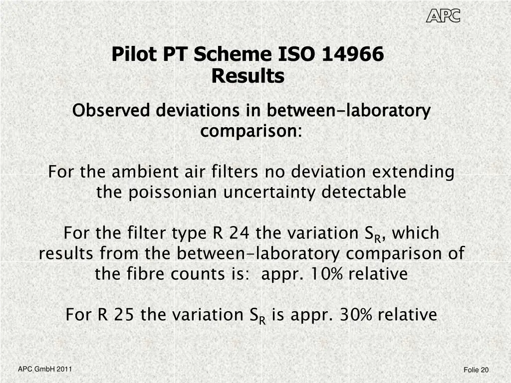 pilot pt scheme iso 14966 results 1