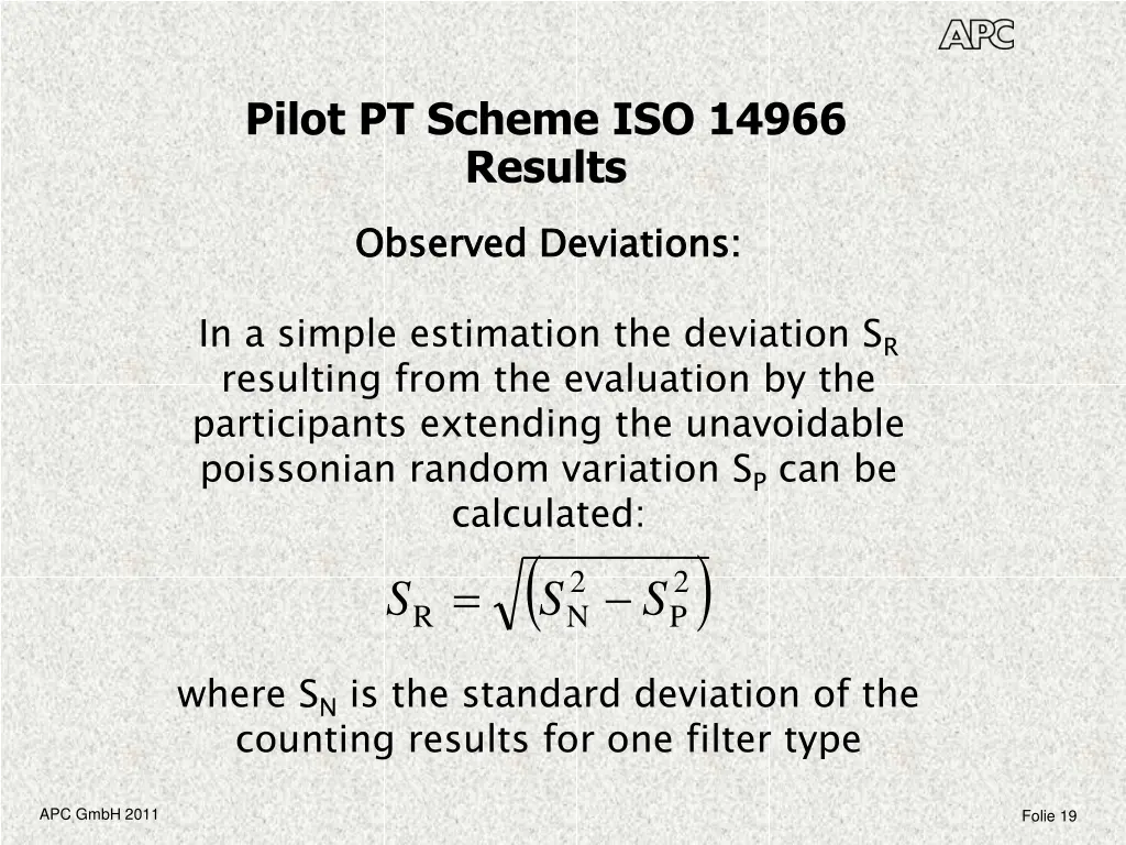 pilot pt scheme iso 14966 results