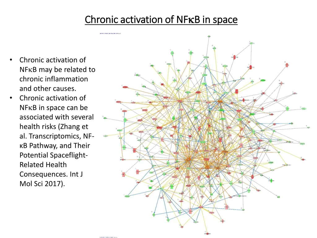 nf b b in space in space