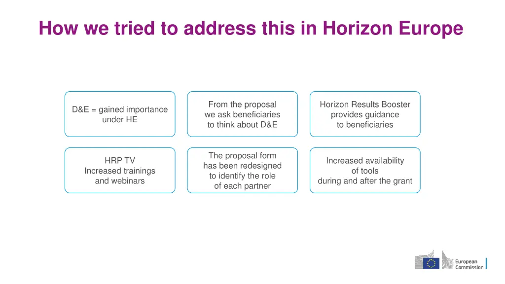 how we tried to address this in horizon europe