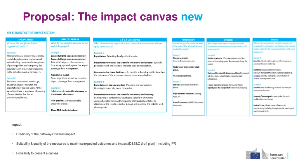 proposal the impact canvas new