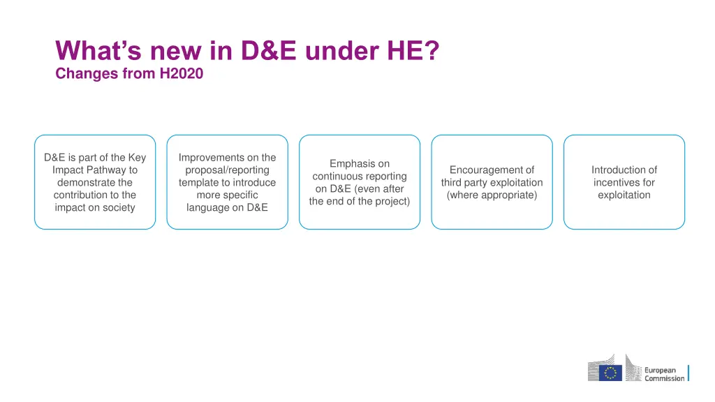 what s new in d e under he changes from h2020