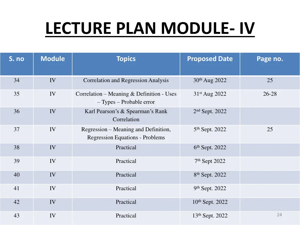 lecture plan module iv