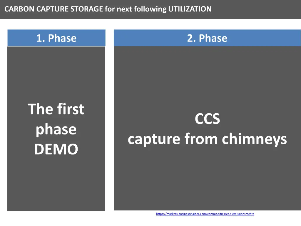 carbon capture storage for next following